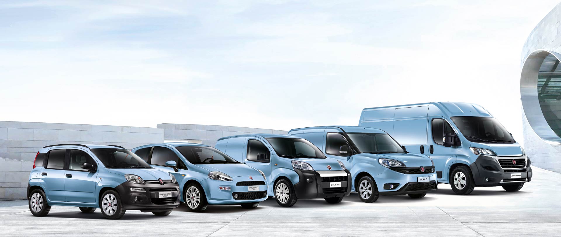 Gamma FIAT